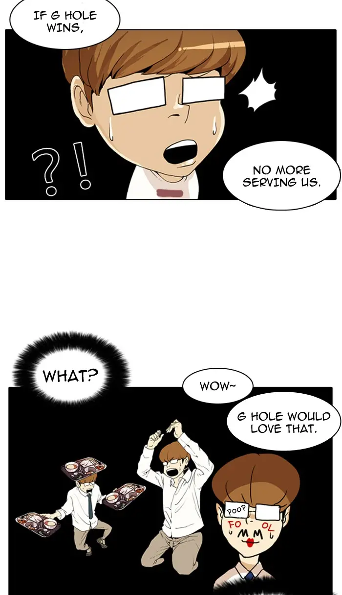 Lookism Chapter 7