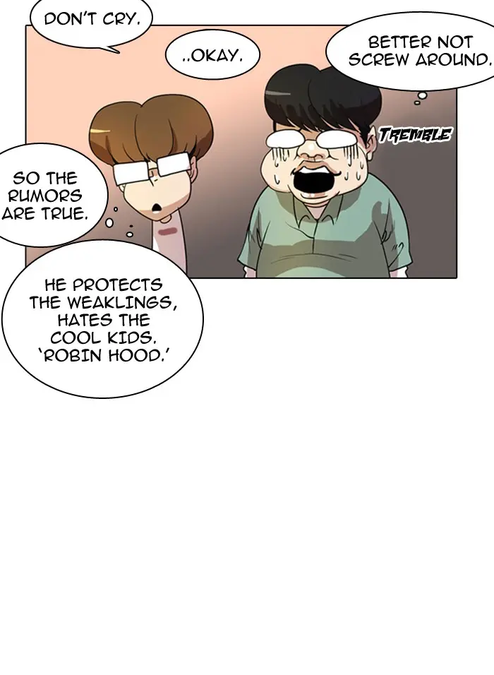 Lookism Chapter 7