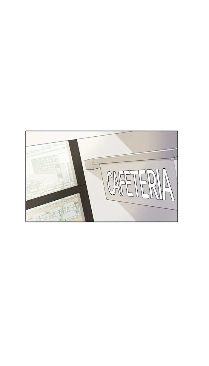 Lookism Chapter 7