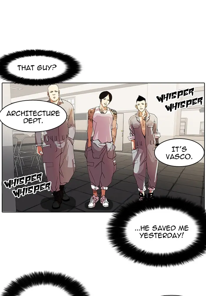 Lookism Chapter 7