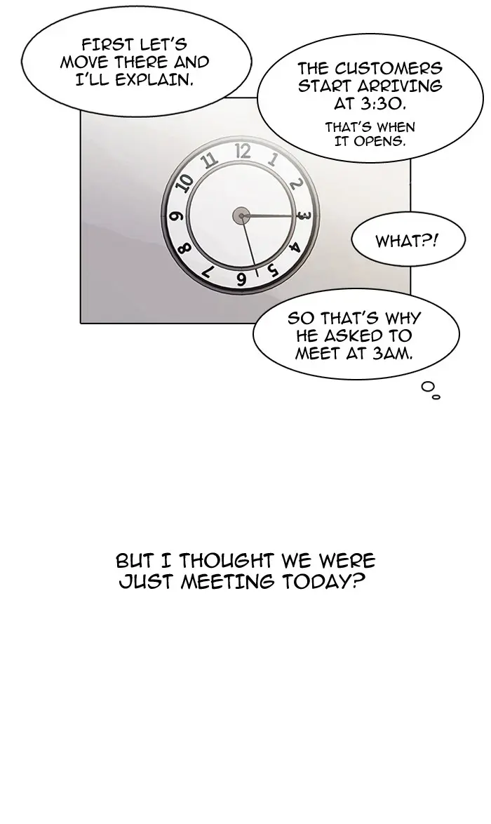 Lookism Chapter 74