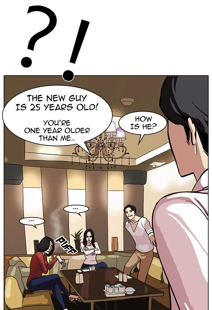 Lookism Chapter 74