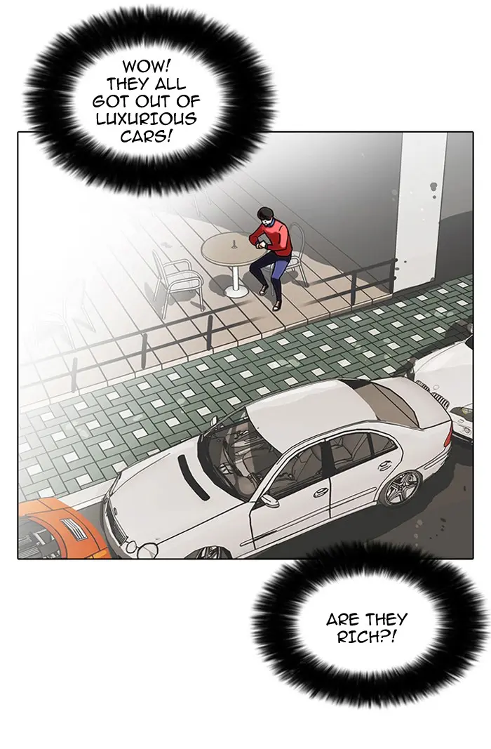 Lookism Chapter 75