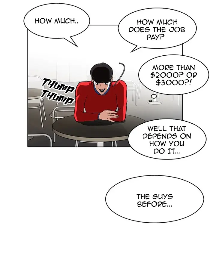 Lookism Chapter 75