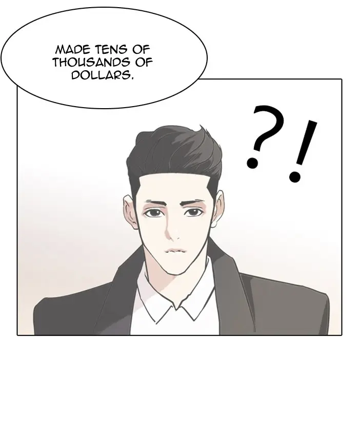 Lookism Chapter 75