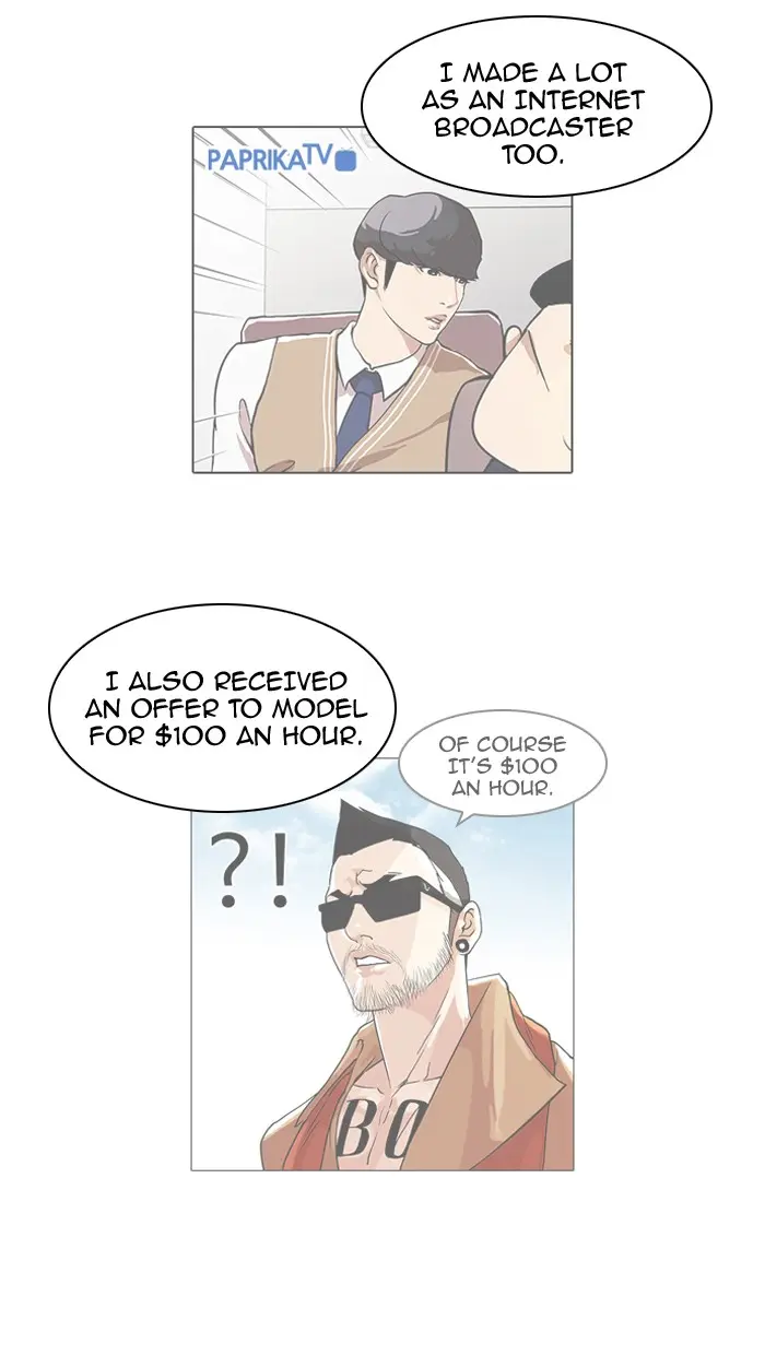 Lookism Chapter 76