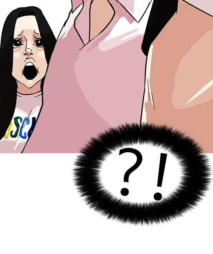 Lookism Chapter 77