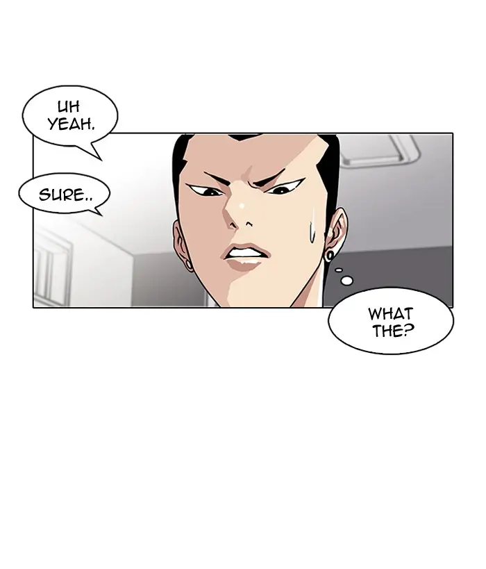 Lookism Chapter 77