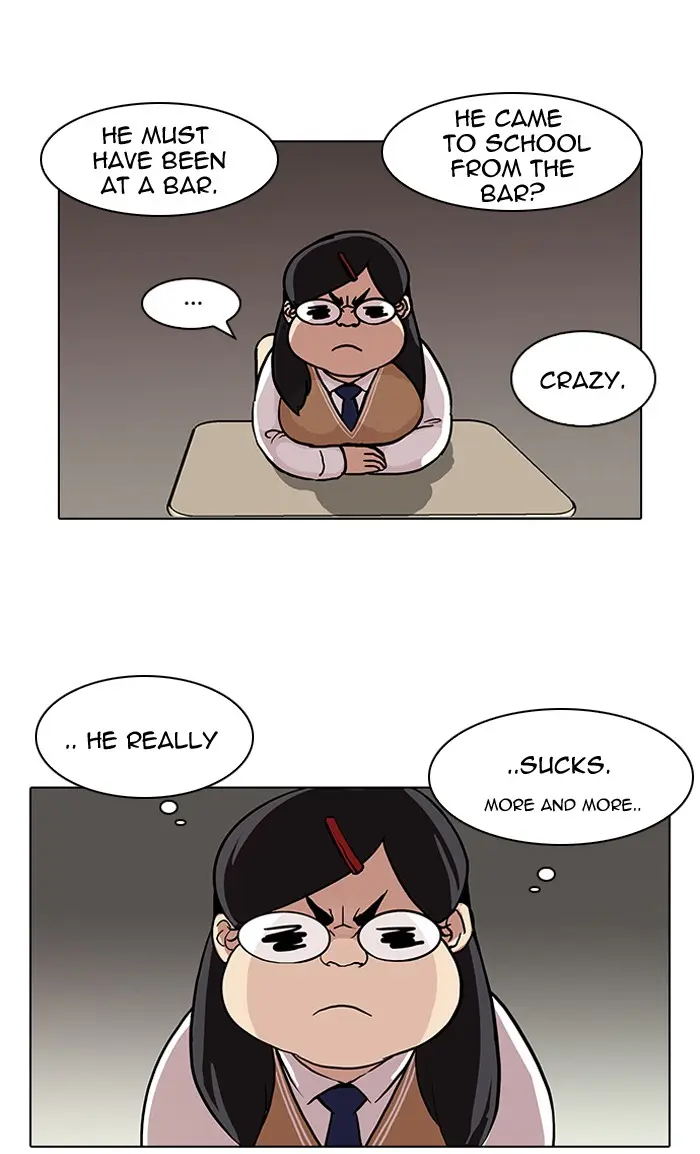 Lookism Chapter 77