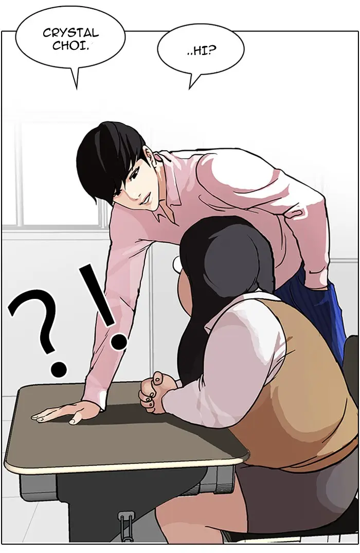Lookism Chapter 77
