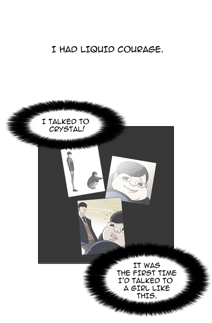Lookism Chapter 77