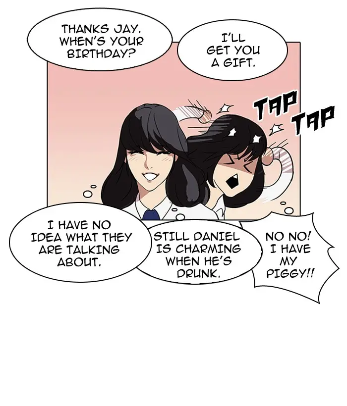 Lookism Chapter 77