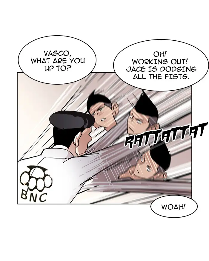 Lookism Chapter 77