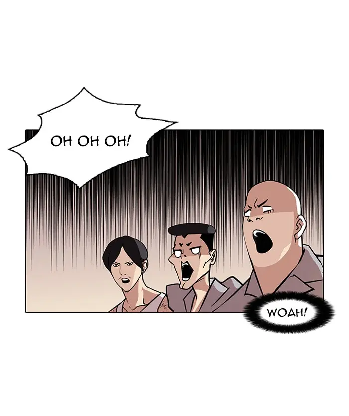 Lookism Chapter 77