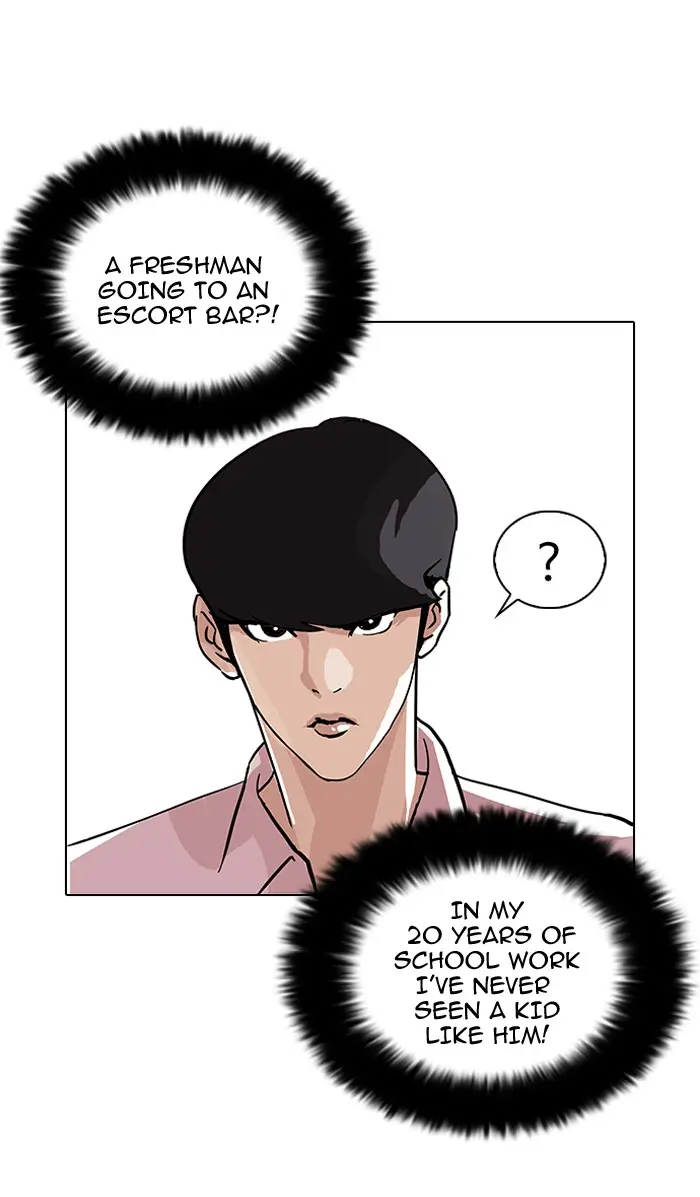 Lookism Chapter 77