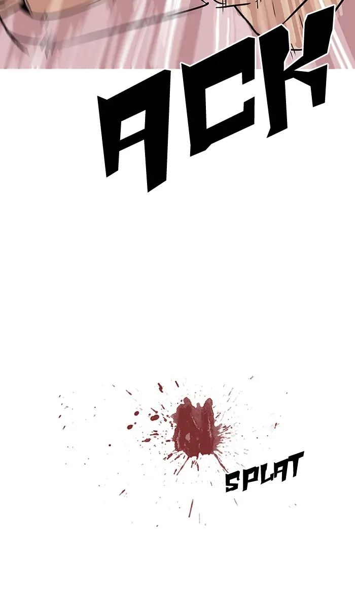 Lookism Chapter 77