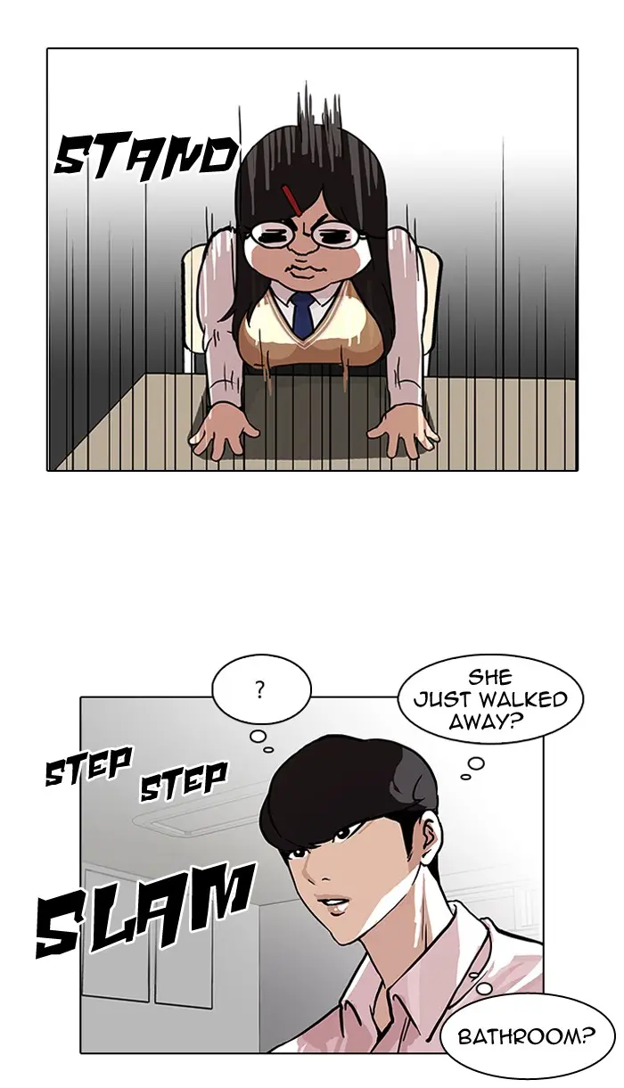 Lookism Chapter 78