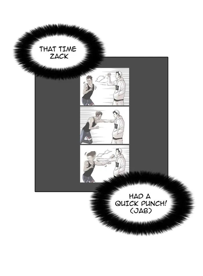 Lookism Chapter 78