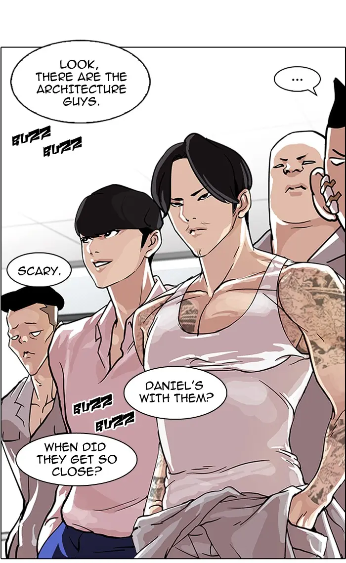 Lookism Chapter 79