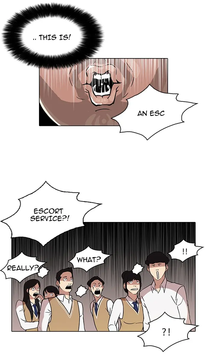 Lookism Chapter 79