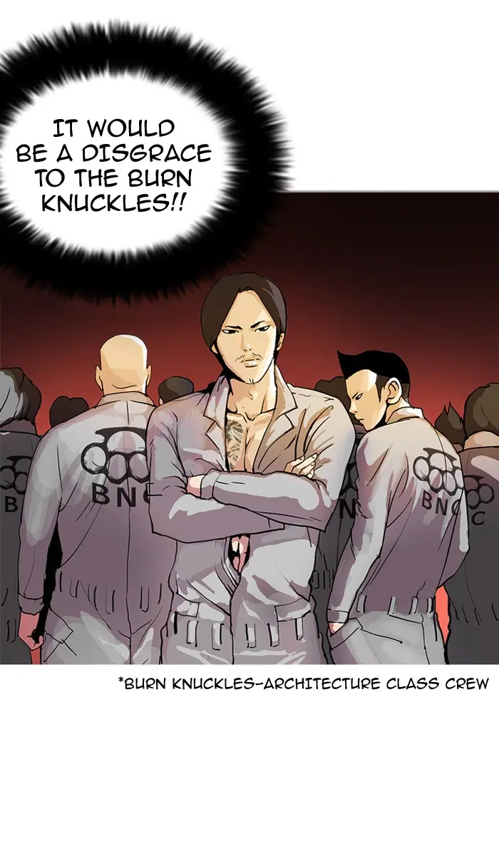 Lookism Chapter 8