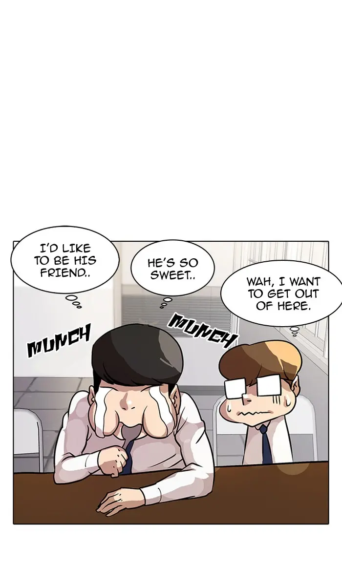 Lookism Chapter 8