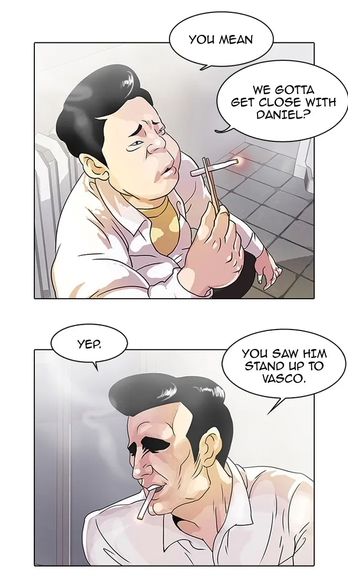 Lookism Chapter 8