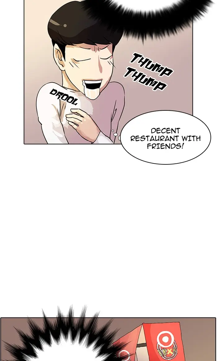 Lookism Chapter 8