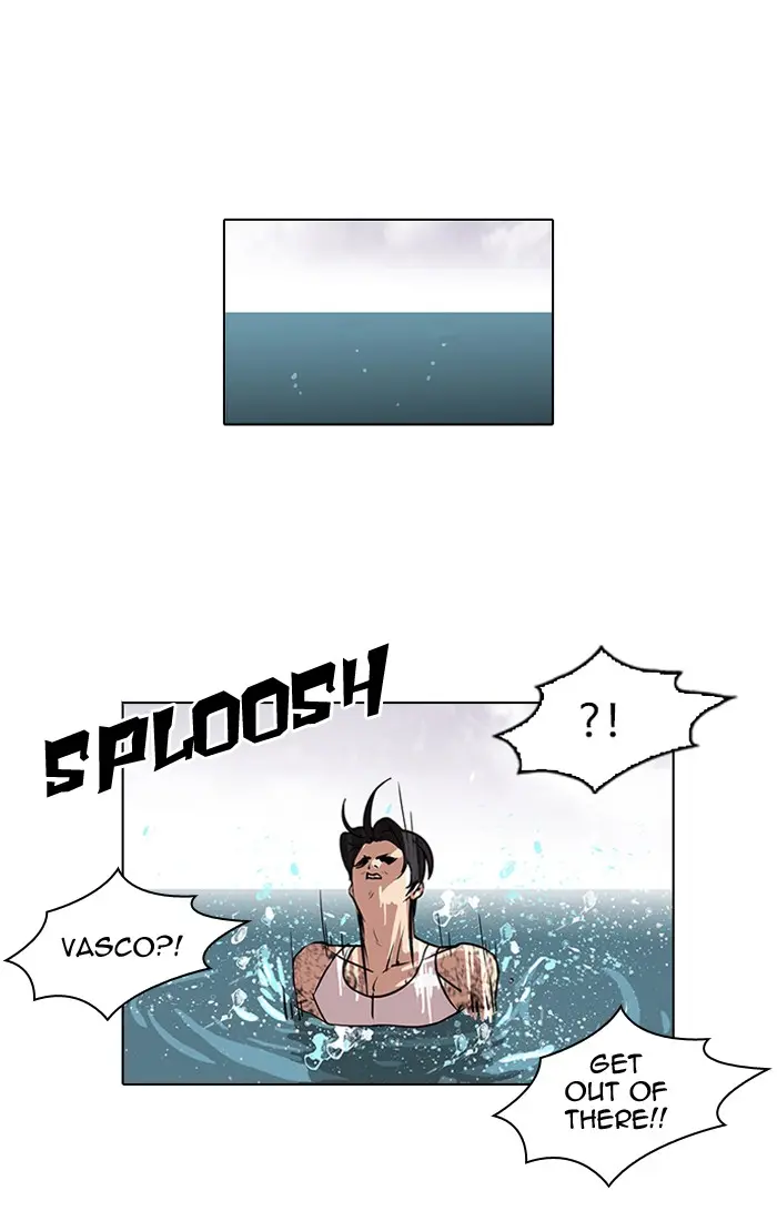Lookism Chapter 80