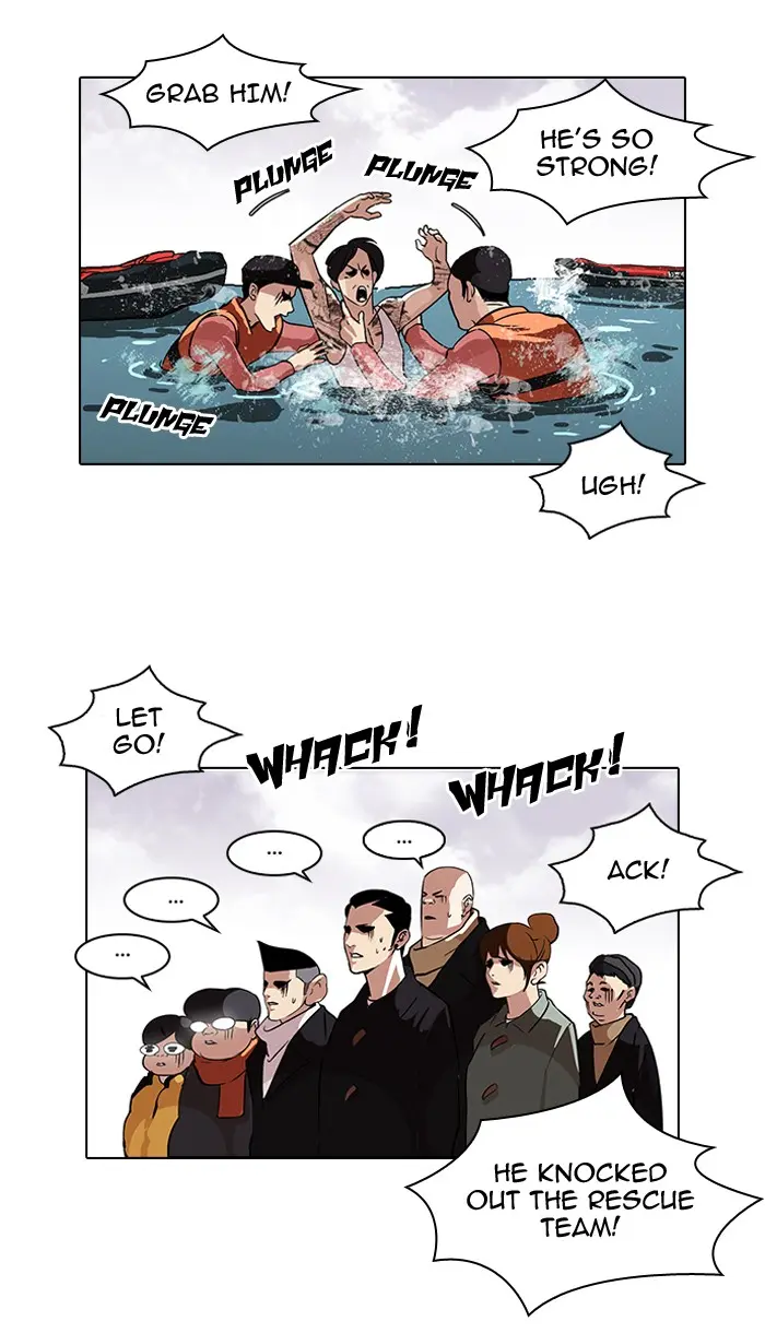 Lookism Chapter 80