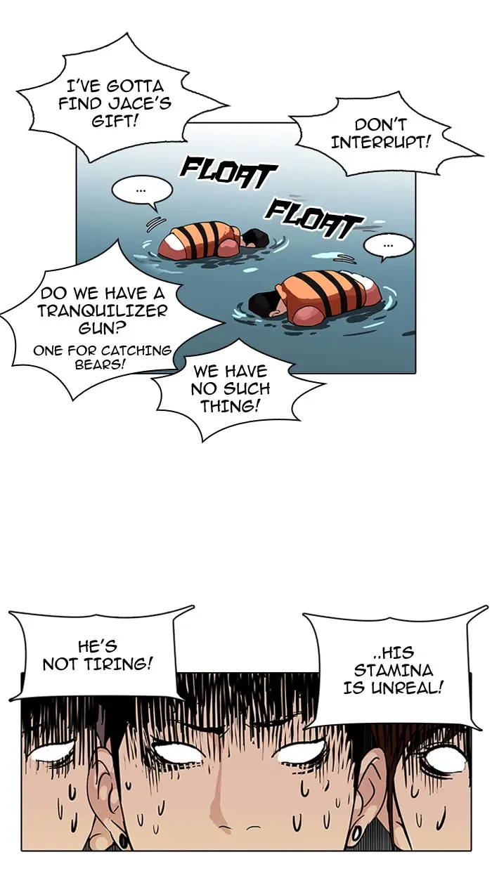 Lookism Chapter 80