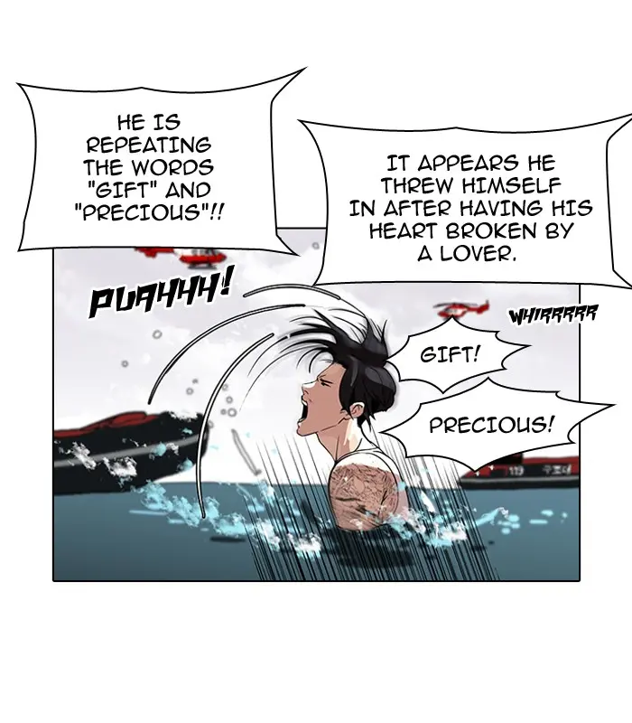 Lookism Chapter 80