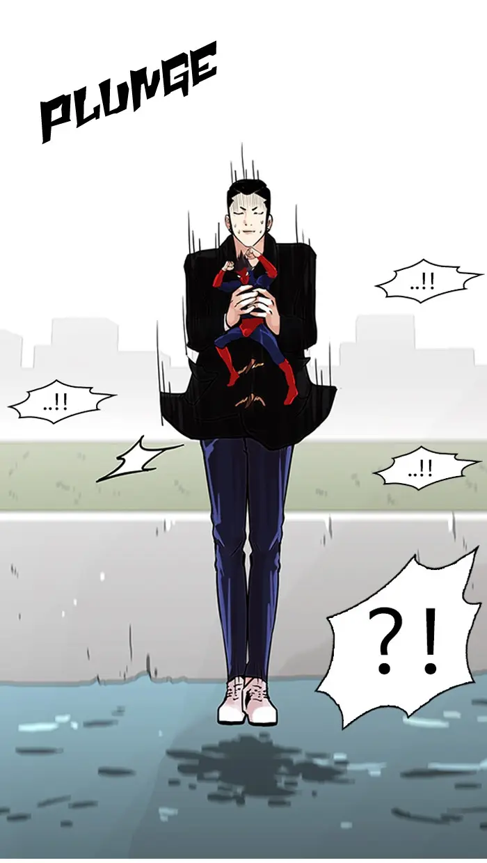 Lookism Chapter 80