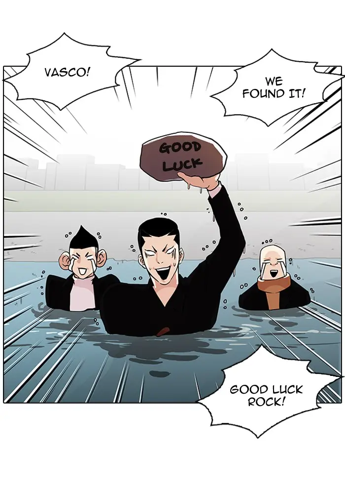 Lookism Chapter 80