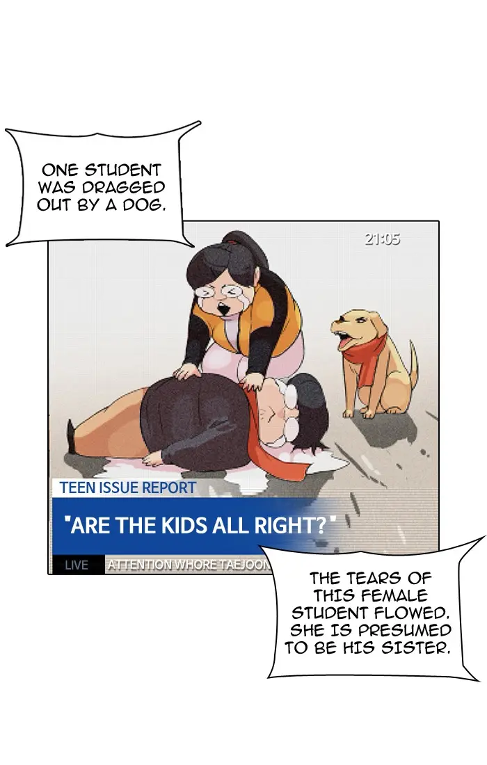 Lookism Chapter 80
