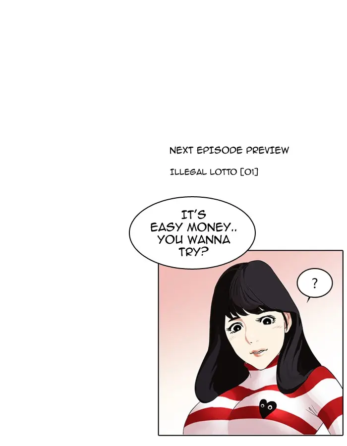 Lookism Chapter 80