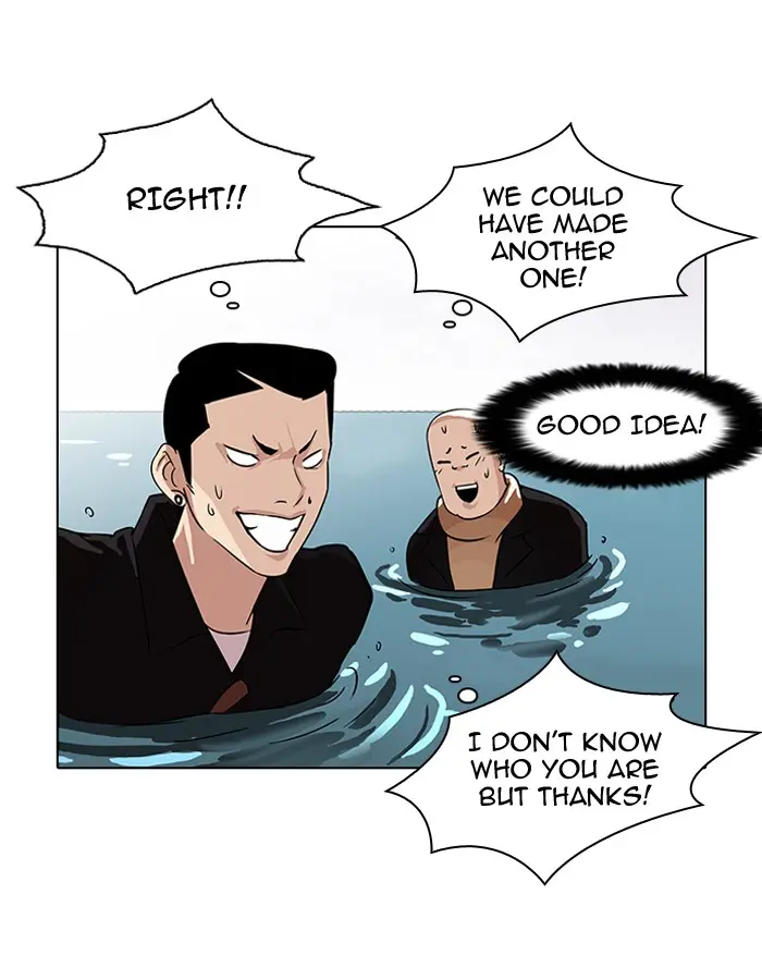 Lookism Chapter 81