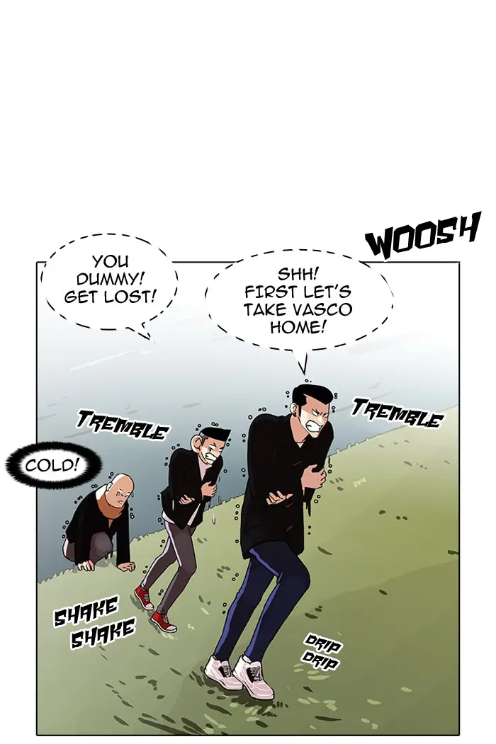Lookism Chapter 81