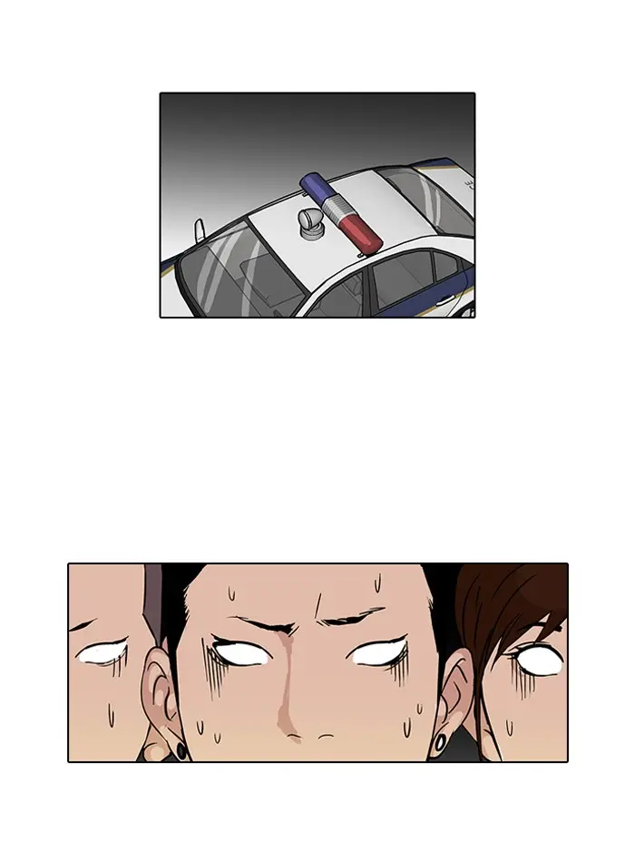 Lookism Chapter 82