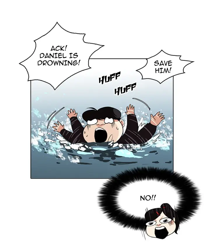 Lookism Chapter 82
