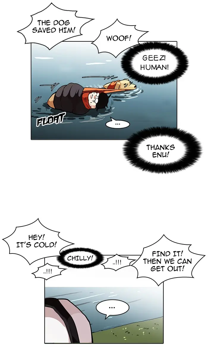 Lookism Chapter 82
