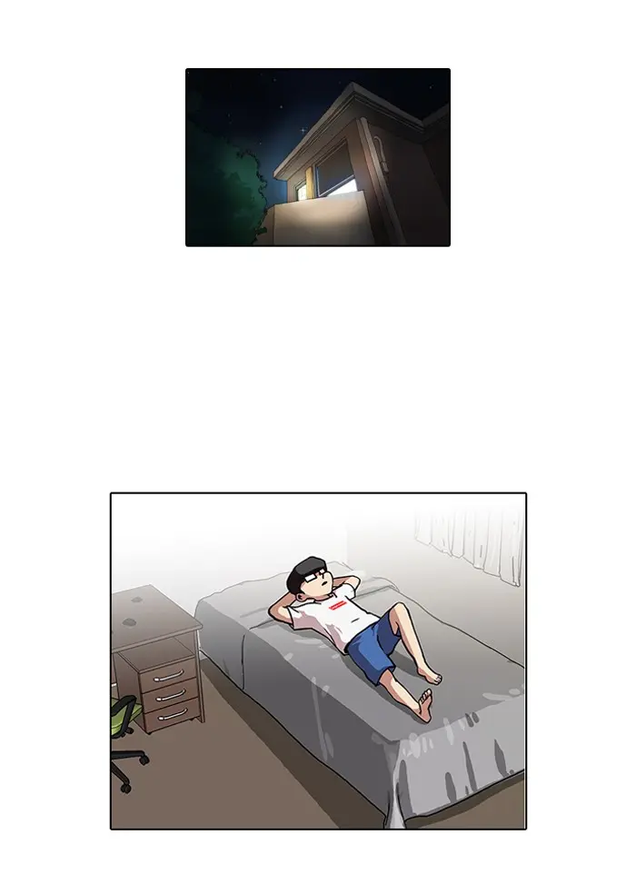Lookism Chapter 83