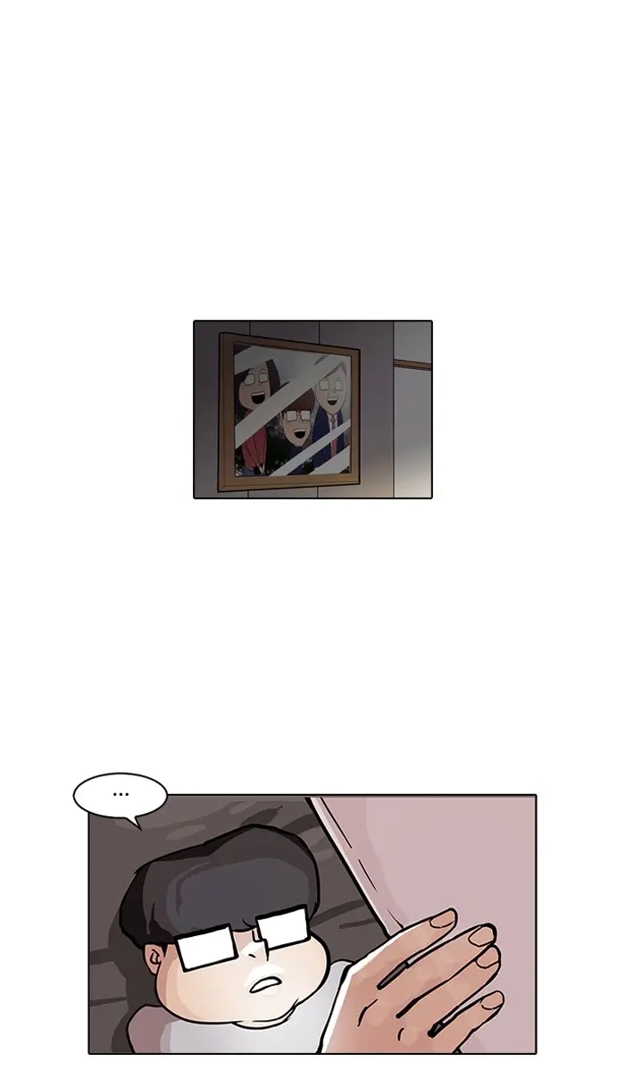 Lookism Chapter 83
