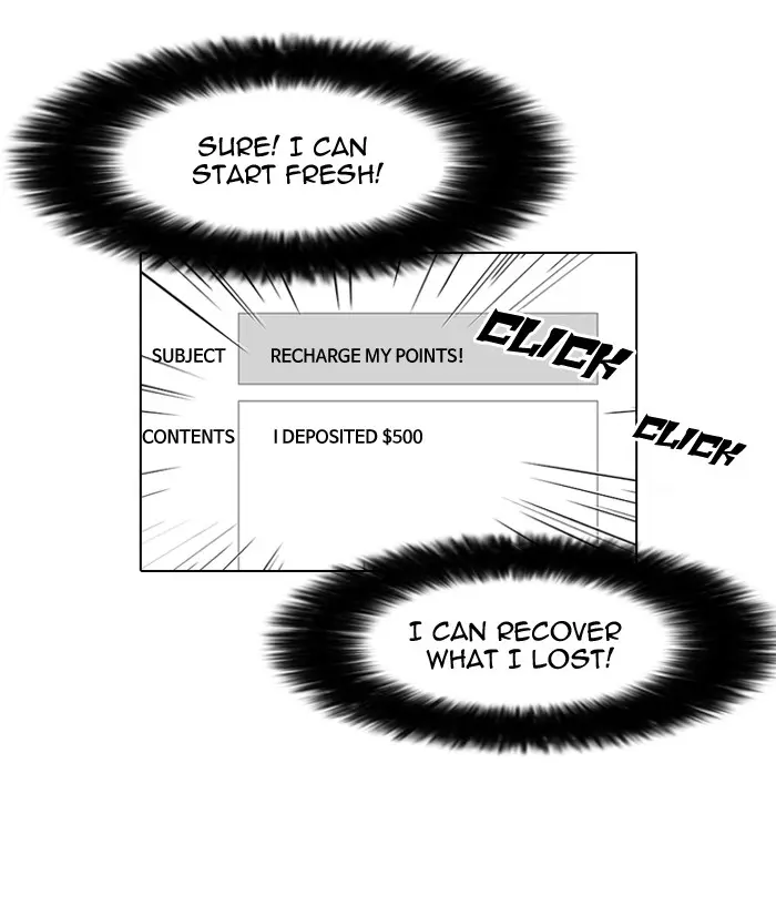 Lookism Chapter 83