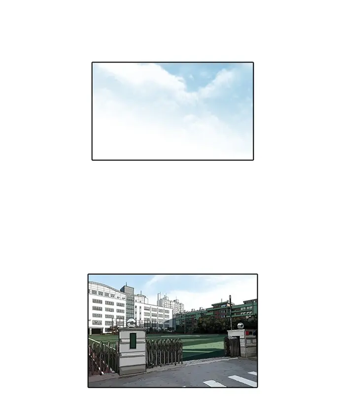 Lookism Chapter 83