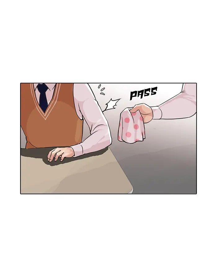 Lookism Chapter 83