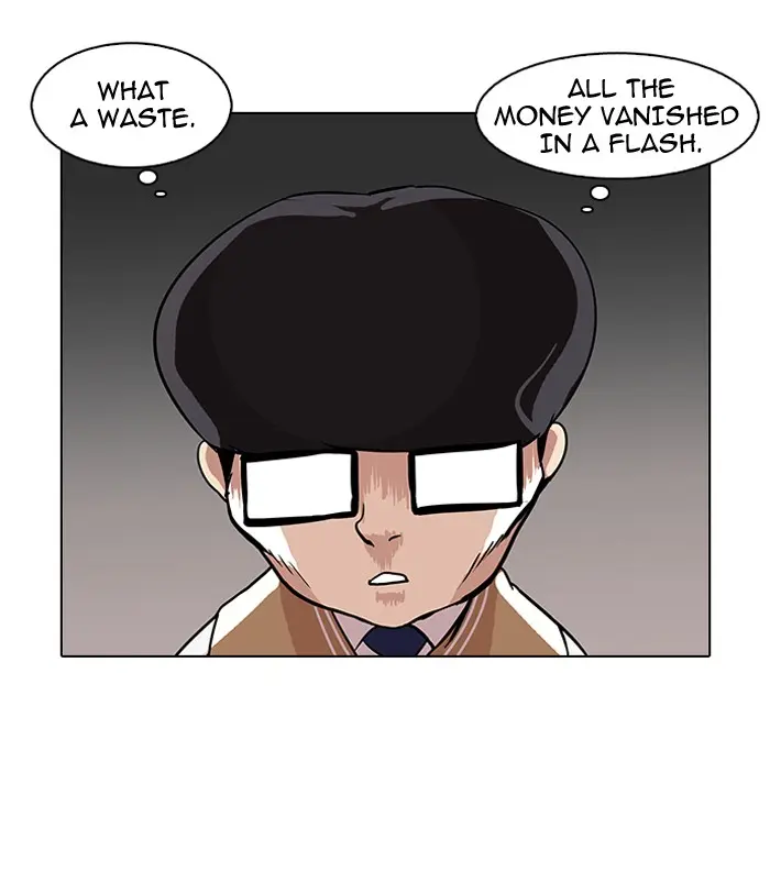 Lookism Chapter 83