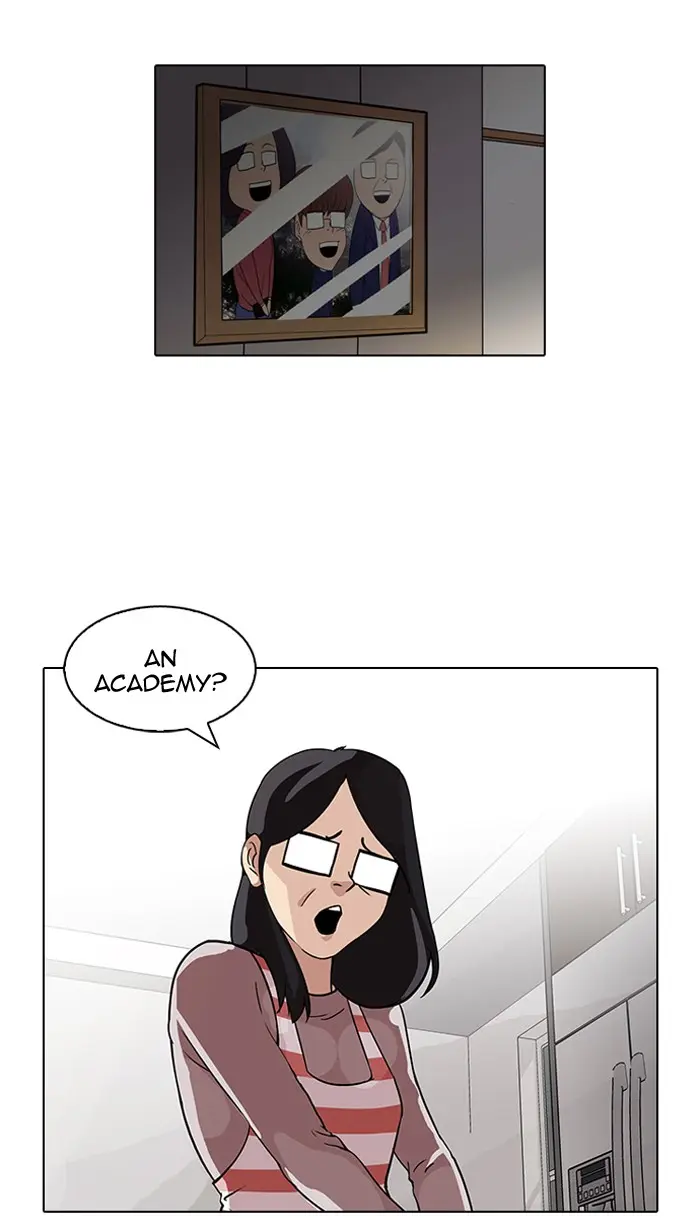 Lookism Chapter 83