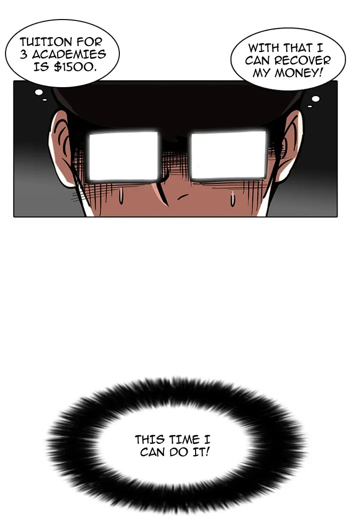 Lookism Chapter 83