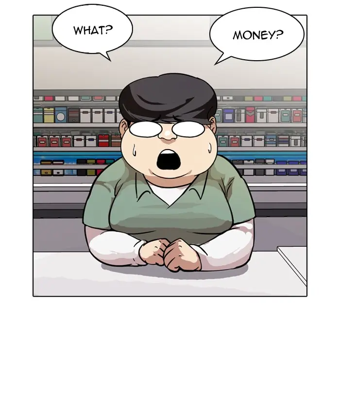 Lookism Chapter 83